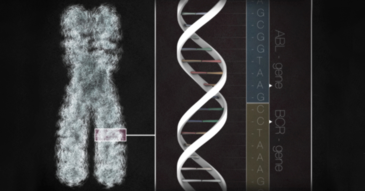 genetic tests